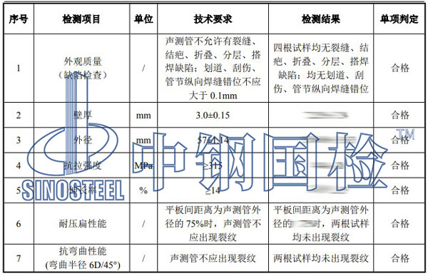 樁基超聲波檢測管檢測項目結(jié)果