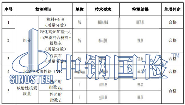 水泥第三方檢測結(jié)果