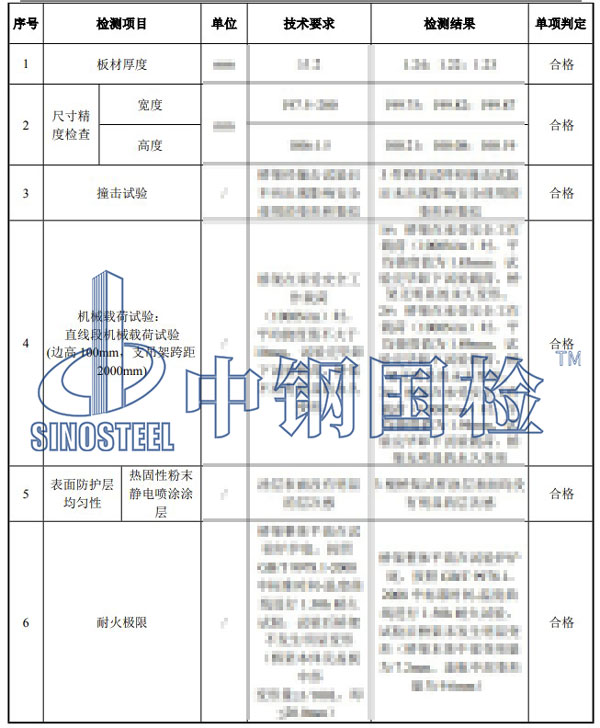 防火橋架檢測(cè)項(xiàng)目結(jié)果