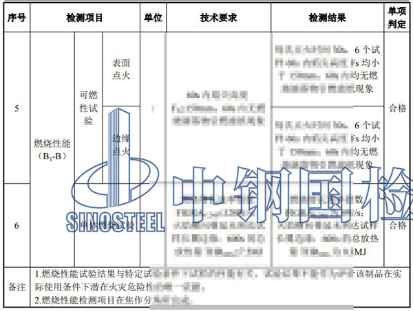 防火橋架檢測項目結(jié)果