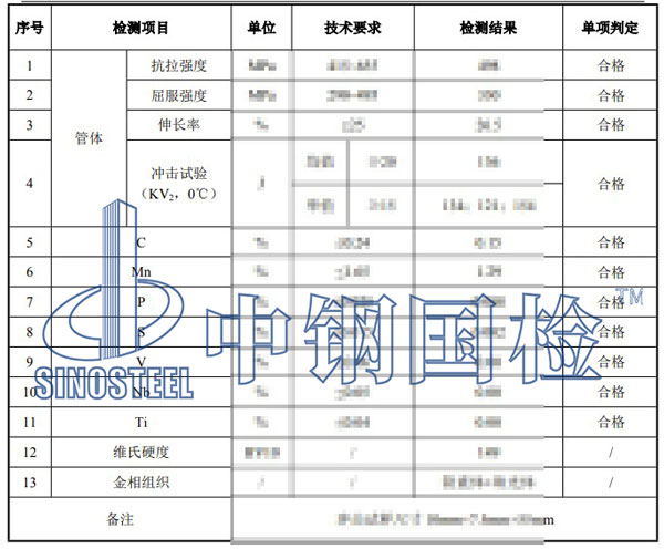 無縫鋼管檢測項(xiàng)目結(jié)果