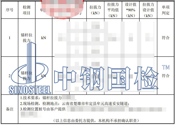 拉拔試驗檢測項目結(jié)果