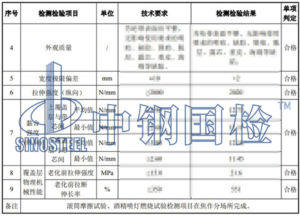 阻燃輸送帶檢測(cè)項(xiàng)目結(jié)果