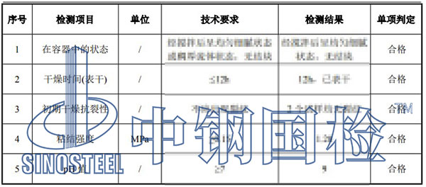 鋼結(jié)構(gòu)防火涂料檢測(cè)項(xiàng)目結(jié)果