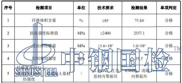 結(jié)構(gòu)加固材料檢測(cè)項(xiàng)目結(jié)果