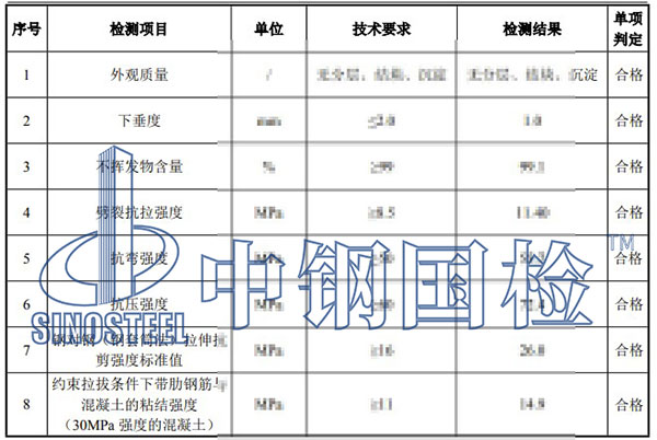 植筋膠檢測項目結(jié)果