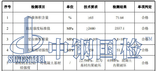 碳纖維板檢測(cè)項(xiàng)目結(jié)果