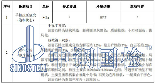 巖石鑒定檢測項目結(jié)果