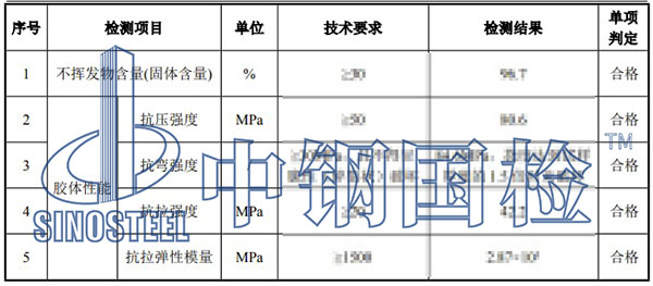 聚合物水泥砂漿檢測項目結(jié)果