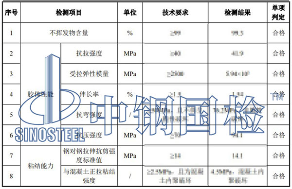 碳纖維板檢測(cè)項(xiàng)目結(jié)果