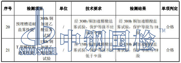 銅加速乙酸鹽霧試驗(yàn)結(jié)果