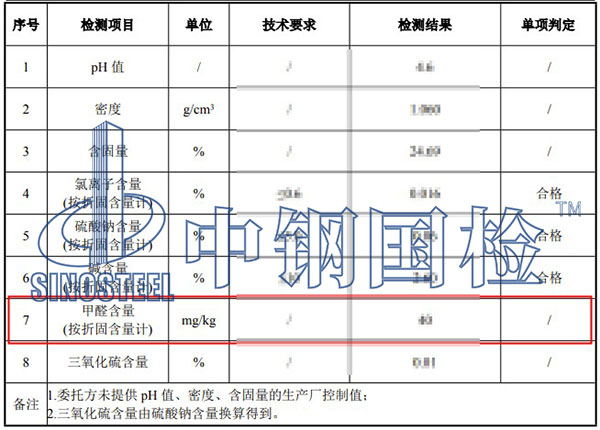 混凝土外加劑甲醛檢測結(jié)果