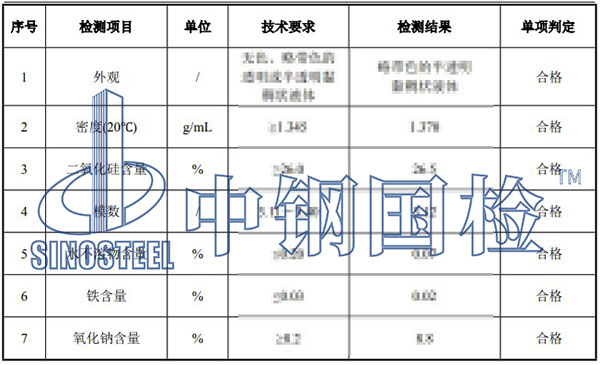 水玻璃檢測(cè)結(jié)果