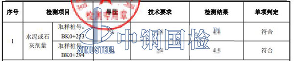 水泥或石灰劑量檢測項目結(jié)果