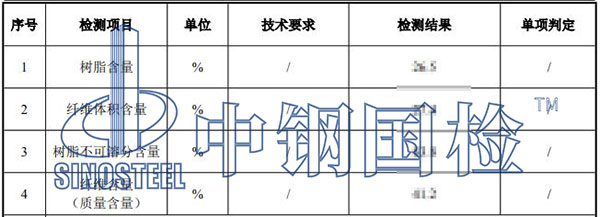 玻璃纖維增強板檢測項目結(jié)果