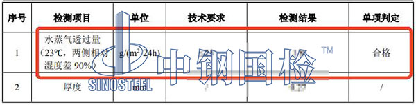 隔氣膜水蒸氣透過性能檢測結(jié)果