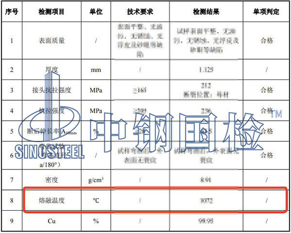 熔融溫度檢測結(jié)果