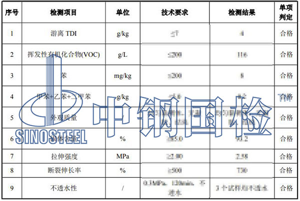 涂料檢測結(jié)果