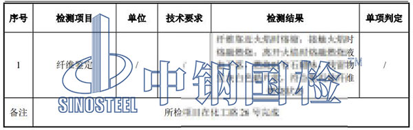 纖維鑒定檢測(cè)結(jié)果