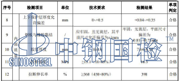 橡膠檢測(cè)結(jié)果