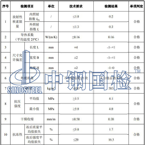 蒸壓加氣塊檢測(cè)結(jié)果