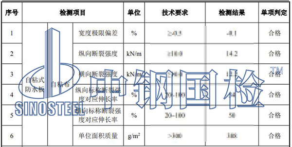 施工材料檢測(cè)結(jié)果