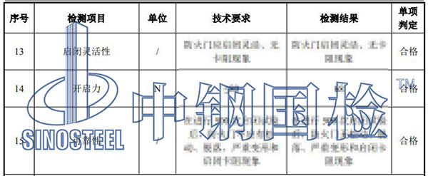 門(mén)窗檢測(cè)結(jié)果