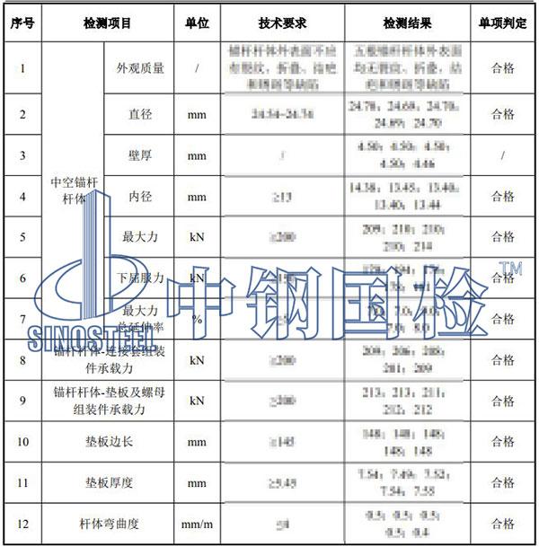 錨桿檢測結(jié)果