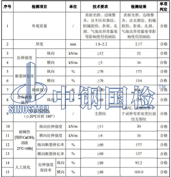 防水材料檢測結果