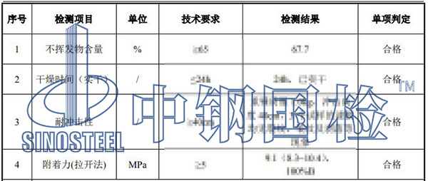 造船涂料檢測(cè)項(xiàng)目結(jié)果