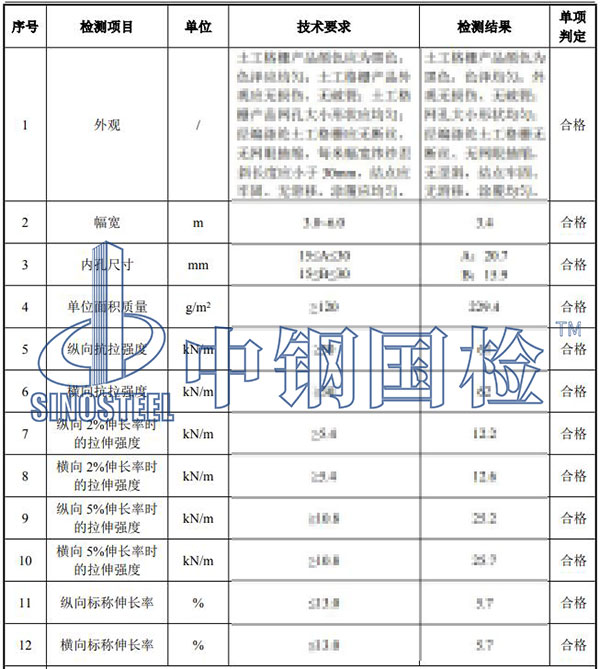 土工格柵檢測(cè)項(xiàng)目結(jié)果