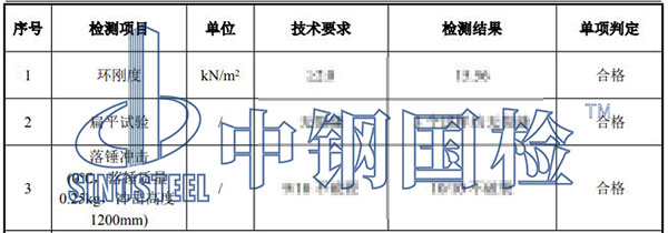 塑料軟管檢測項目結(jié)果