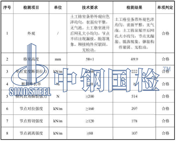 土工格室檢測(cè)項(xiàng)目結(jié)果